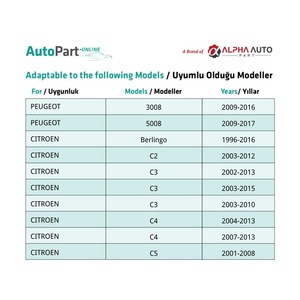 Clip de Fijación para Peugeot, Citroën, Renault - Product Image 6