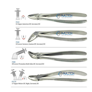 Kit de 4 pinces d'extraction dentaire manuelles en acier inoxydable réutilisables – Instruments chirurgicaux dentaires pour orthodontie - Product Image 1