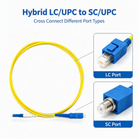 Cordon de brassage fibre optique LC SC SM monomode, connecteur à faible perte pour solutions FTTH et réseaux de télécommunications