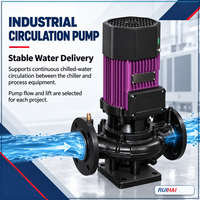 Refroidisseur d'air industriel RUIHAI avec réservoir d'eau intégré de 65 L pour le refroidissement des presses d'impression, des machines d'emballage et de transformation