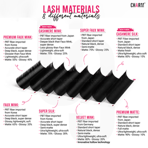CharmLash Lash Lash Plateaux En Gros Avec Logo Personnalisé Plateaux À Cils Cachemire Soie Classique Extensions De Cils Individuels Plume - Product Image 6