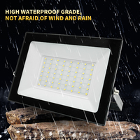 WOOJONG Led Éclairage Extérieur Usine Projecteur Étanche Travail Spot Lampe Inondation Led Lumières Cour Parking