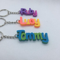 Gepersonaliseerde promotionele gepersonaliseerde milieuvriendelijke duurzame zachte rubberen logo 2D panda hond fruit rechthoekige sleutelhanger cadeau