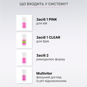 Sérum transparent Supersonic 2.0 pour le système de flexion des cils et des sourcils - Product Image 2