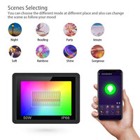 Reflector LED Inteligente Tuya WiFi IP66 para Exteriores, 50W RGBCW, Compatible con Alexa y Google Home, Luz de Pared con Cambio de Color PST-FL-50W