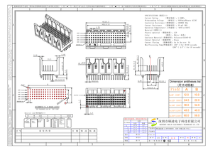 Soulin 2.0 Future Bus cinque file 90pin maschio dritto ad angolo retto femmina Fisheye connettore senza solderplane - Product Image 5