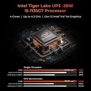 5.6 "robusto Computer portatile finestre 11 Pro, i5-1135G7 Intel, 16GB + 512GB, pesante Laptop, wi-fi 6, 4G LTE robusto Computer portatile - Product Image 3