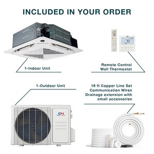 เครื่องปรับอากาศแบบฝังฝ้าเพดานขนาดเล็ก 9000–24000 บีทียู พร้อมฮีทปั๊ม 230V – ระบบอินเวอร์เตอร์ ไวไฟ ระบบ HVAC ประหยัดพลังงานระดับ A+++ - Product Image 3