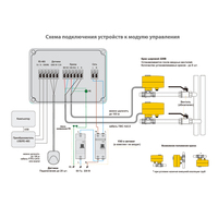 Système de détection de fuites d'eau et d'arrêt automatique direct usine pour les canalisations souterraines d'appartements et de résidences, personnalisation OEM disponible