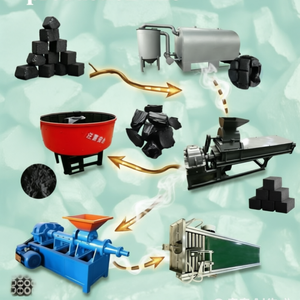 เครื่องอัดก้อนถ่านกะลามะพร้าวแบบมั่นคง ผลิตจากโรงงานในจีน - Product Image 1