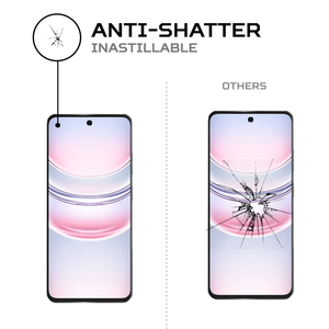 ฟิล์มกันรอยหน้าจอเรียลมี พี 3 ไลท์ - Product Image 5