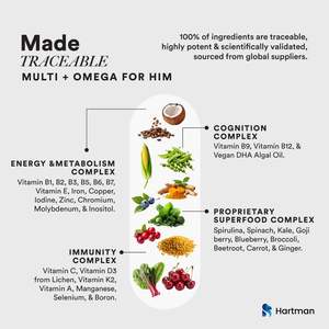 Supplément multivitaminé complet pour hommes pour le soutien énergétique et la force immunitaire avec vitamines et minéraux essentiels - Product Image 4