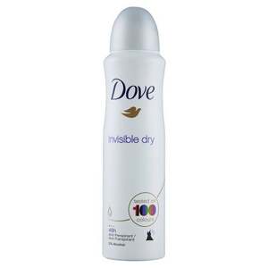 ผลิตภัณฑ์ระงับกลิ่นกายนกพิราบและเหงื่อ - Product Image 1