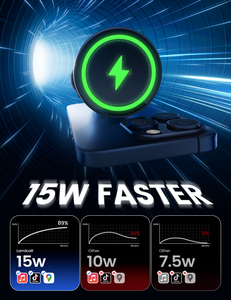 Cargador Inalámbrico Rápido para Auto Lamicall STCV09 Ultra de 15W, Soporte Magnético para Teléfono con Alineación Automática, Soporte para Rejilla de Ventilación para Cargar Móviles - Product Image 2
