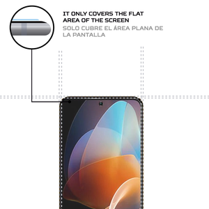 ฟิล์มกันรอยหน้าจอ ANTISHOCK สำหรับเสี่ยวมี่ เรดมี่ โน้ต 12R โปรฟิล์มป้องกันระดับพรีเมียม - Product Image 4