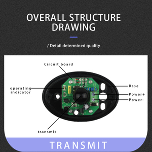 Yoursensor IP55 sensore automatico Gate sensori di sicurezza (YS119-Y) sensore del fascio di sicurezza sensore fotocellula per barriera Gate - Product Image 3