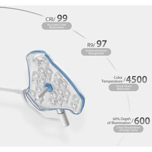 Mindray VeLED Series Medical Veterinary Examination <b>Lamp</b> LED Medical Examination Light - Product Image 6