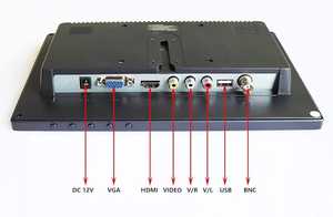 จอมอนิเตอร์สำหรับรถยนต์ DM101 10.1นิ้วแบบ all-in-One - Product Image 4
