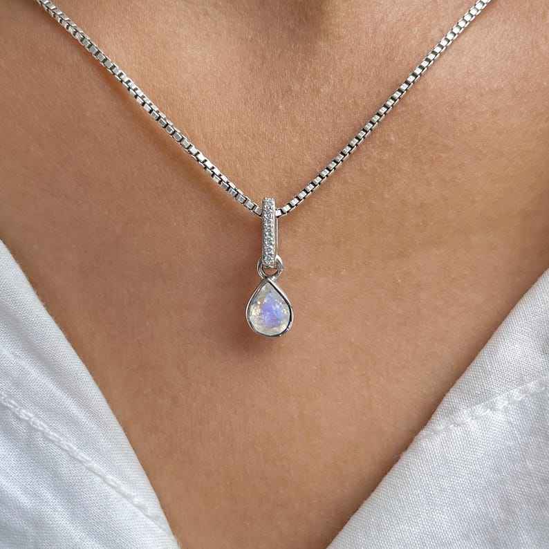 เช่นเดียวกับในภาพ