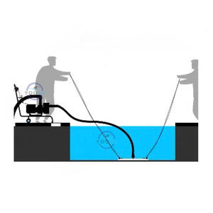 Équipement de nettoyage de <span class=keywords><strong>piscine</strong></span> hors sol portable et bon marché Kit d'entretien de <span class=keywords><strong>piscine</strong></span> d'écumoire de <span class=keywords><strong>piscine</strong></span> à feuilles profondes - Product Image 5