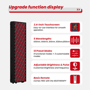 Ideatherapy 2026 Novo Design Painel de Terapia com Luz Vermelha e Infravermelha Próxima RTL300MAX-T de Alta Irradiação com 5 Comprimentos de Onda - Product Image 3