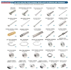 Fastener Manufacturer Stainless Steel Nuts Washers Nut Set and Washers Bolt and Nut Set hexagonal cap bolt All Sizes Custom