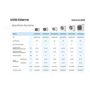 เครื่องปรับอากาศซัมซุง WindFree Elite S2 แบบแยกส่วนคู่ 12000+12000 บีทียู R32 รุ่น AJ050TXJ2KG พร้อม WiFi อินเวอร์เตอร์ A+++ ระบบปรับความถี่ได้ - Product Image 3