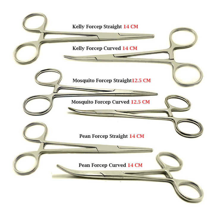 The Basis of Surgical Instruments Use for Surgery Stainless Steel ...