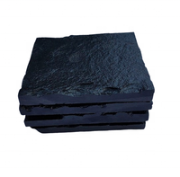 Lot de 4 sous-verres ronds en ardoise noire antidérapants, écologiques et classiques pour la cuisine (vente en gros)