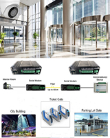 Convertisseur industriel RS232 RS485 RS422 vers fibre optique Modem série multiprotocole 80km pour une installation facile sur rail DIN standard