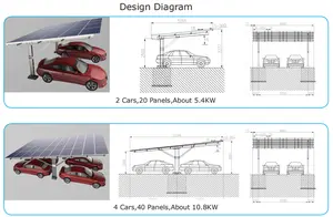 Garagem fotovoltaica multiuso por atacado: sistema de montagem solar integrado para soluções de estacionamento com economia de energia