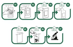 Food pharmaceutical sampling bags, white room double pouch, clear, standard sample closure, essential <b>lab</b> supply_EPL-5515S - Product Image 3