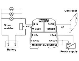 Conditionneur de signal d'automatisation industrielle Phoenix Contact MINI -SL-SHUNT-UI-NC 2810780 24 V DC, amplificateur d'isolation d'entrée mV - Product Image 4