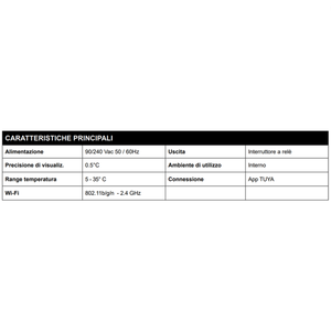 Được xây dựng trong proxe thông minh Wi-Fi nhiệt thiết bị nhà thông minh cần thiết - Product Image 4