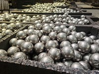 Fournisseur du Vietnam Vente en gros directe Taille personnalisée Boules de meulage forgées en acier à haute teneur en chrome Broyeur à boulets Services de coulée