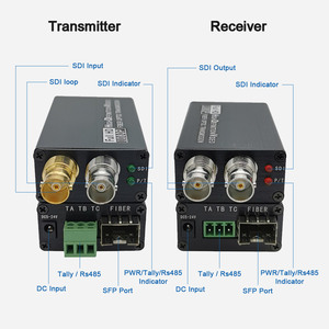 Convertitore da 3G SDI a Fibra con Tally e Dati RS485, Compatibile SMPTE, Modello <span class=keywords><strong>LNK</strong></span> M3G Serie 1V in Mini Custodia di Alluminio - Product Image 4