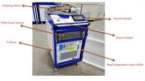 Supercnc 3000W máquina de limpieza portátil limpiador Industrial para eliminación continua de óxido pintura de coche Metal/<span class=keywords><strong>Alium</strong></span> herramientas nueva fibra - Product Image 2