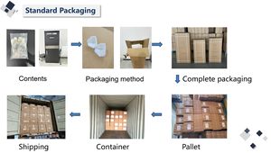 JH-Mech 견고하고 내구성 있는 3칸 우편함 시스템 무연탄색 556 X 270 X 1200 mm 독립형 우편함 3칸 - Product Image 6