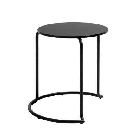 ตามที่แสดง