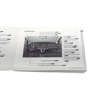 MANUAL DE USO Y MANTENIMIENTO HONDA CR-V 3LT1G600 (12>17) - Product Image 6
