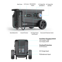 SOUOP Lifepo4 Industrielle Centrale Électrique Portable Étanche 3kW, Générateur Solaire 3000W, Power Station Portable 3600W Pour le Camping