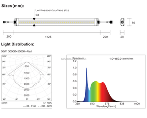 30W nở nhôm thực vật 6500K màu xanh lá cây phát ra không thấm nước dẫn phát triển ánh sáng - Product Image 5