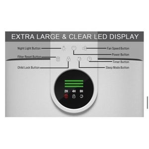 TOPPIN Smart purificatore d'aria AP003 600 Ft² con blocco bambino 3 velocità della ventola H13 vero filtro HEPA portatile e WiFi abilitato - Product Image 6