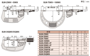 Juego de Micrómetros Digitales de Lujo MITUTOYO con Construcción Metálica, Resolución de 0.001 mm y Precisión de 3 m - Product Image 4