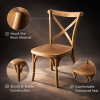 Vente en gros usine : Chaises et tables de luxe en résine à dossier croisé pour événements, mariages en extérieur et fêtes d'enfants
