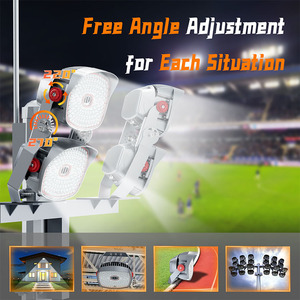 Rohs CE chứng nhận 1000W/1200W/1600W IP67 tỷ lệ không thấm nước thử nghiệm dẫn đèn lũ cho sân vận động, sân bóng chày, thuyền đánh cá - Product Image 2