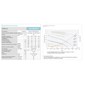 Unidad de Recuperación de Calor Entalpica (VMC) Mitsubishi Lossnay LGH-35RVX3-E para Sistemas HVAC - Product Image 2