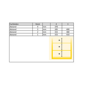 asecos Armadio per Materiali Pericolosi Ignifugo Select W-123, 3 Ripiani, Porte Grigie - Product Image 3