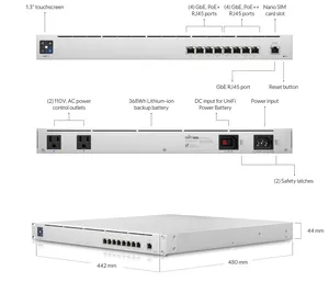Pour commutateur réseau Ubiquiti USW-Mission-Critical 9x RJ45 1000 Mb/s avec 4x PoE + et 4x PoE ++ 120W 368Wh batterie intégrée Nano SIM - Product Image 3