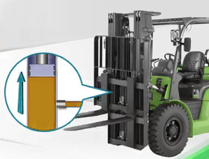 20176B-02000 soporte de carretilla elevadora cilindro hidráulico para maquinaria de construcción - Product Image 3